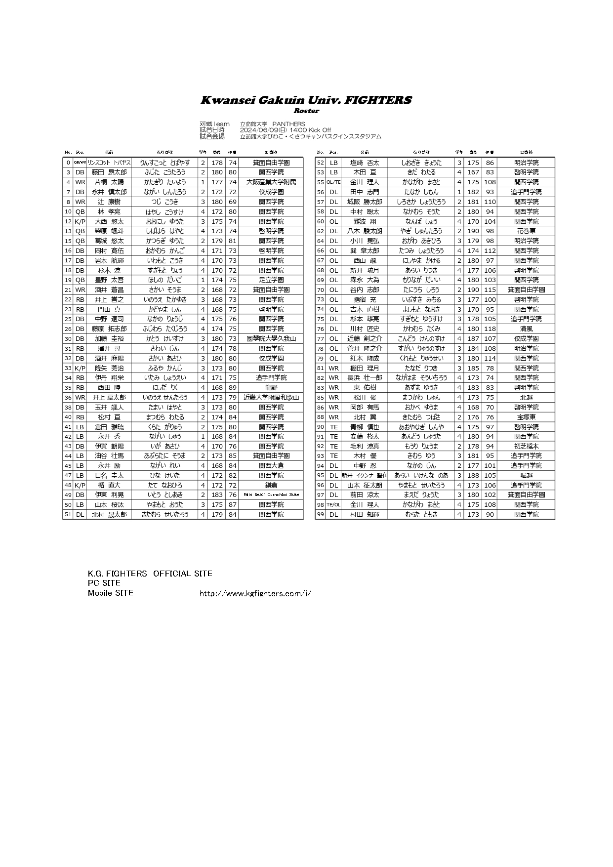 W*0様 アメフト関西学院大学Fightersファイターズ実使用試合